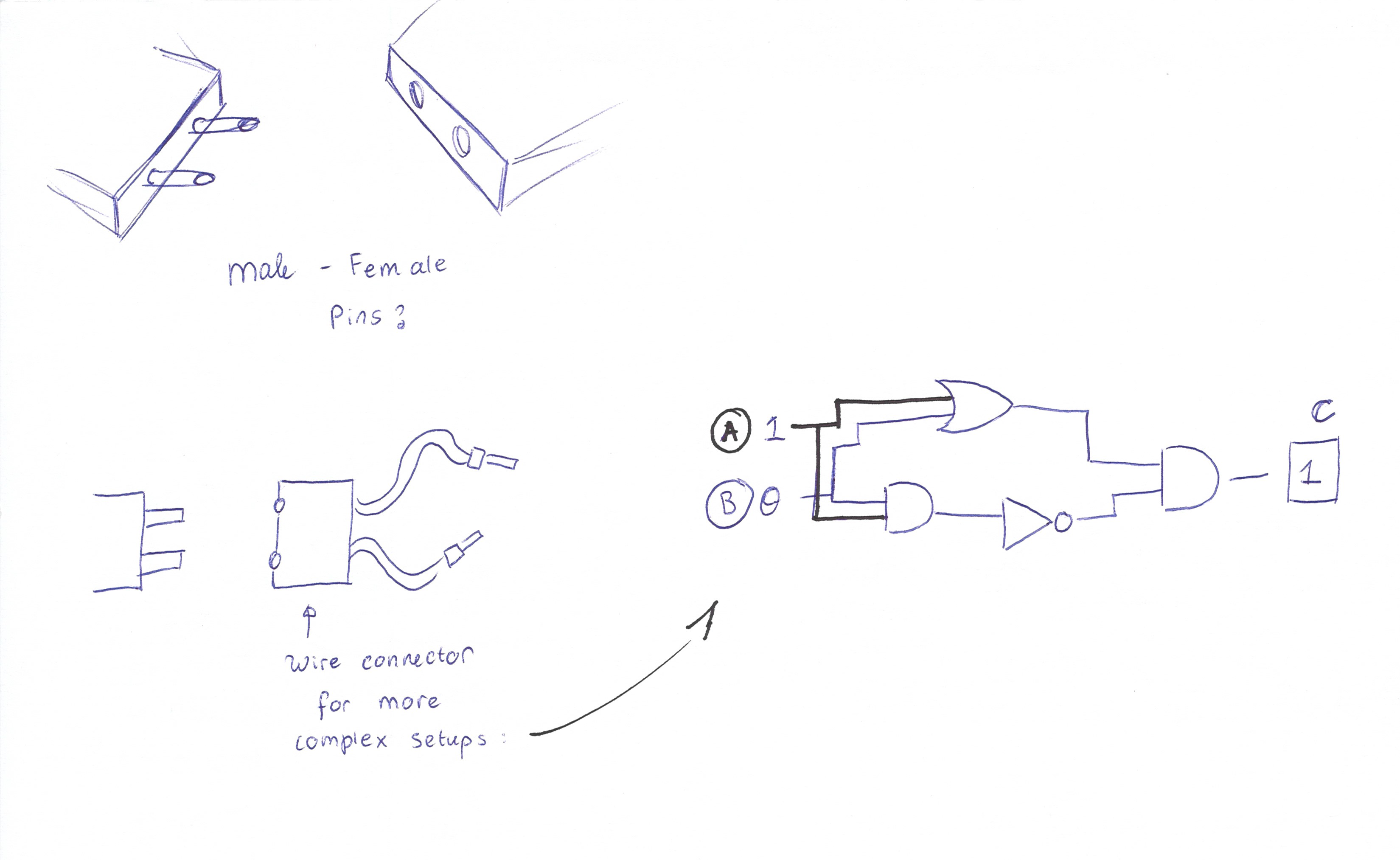 Sketch4